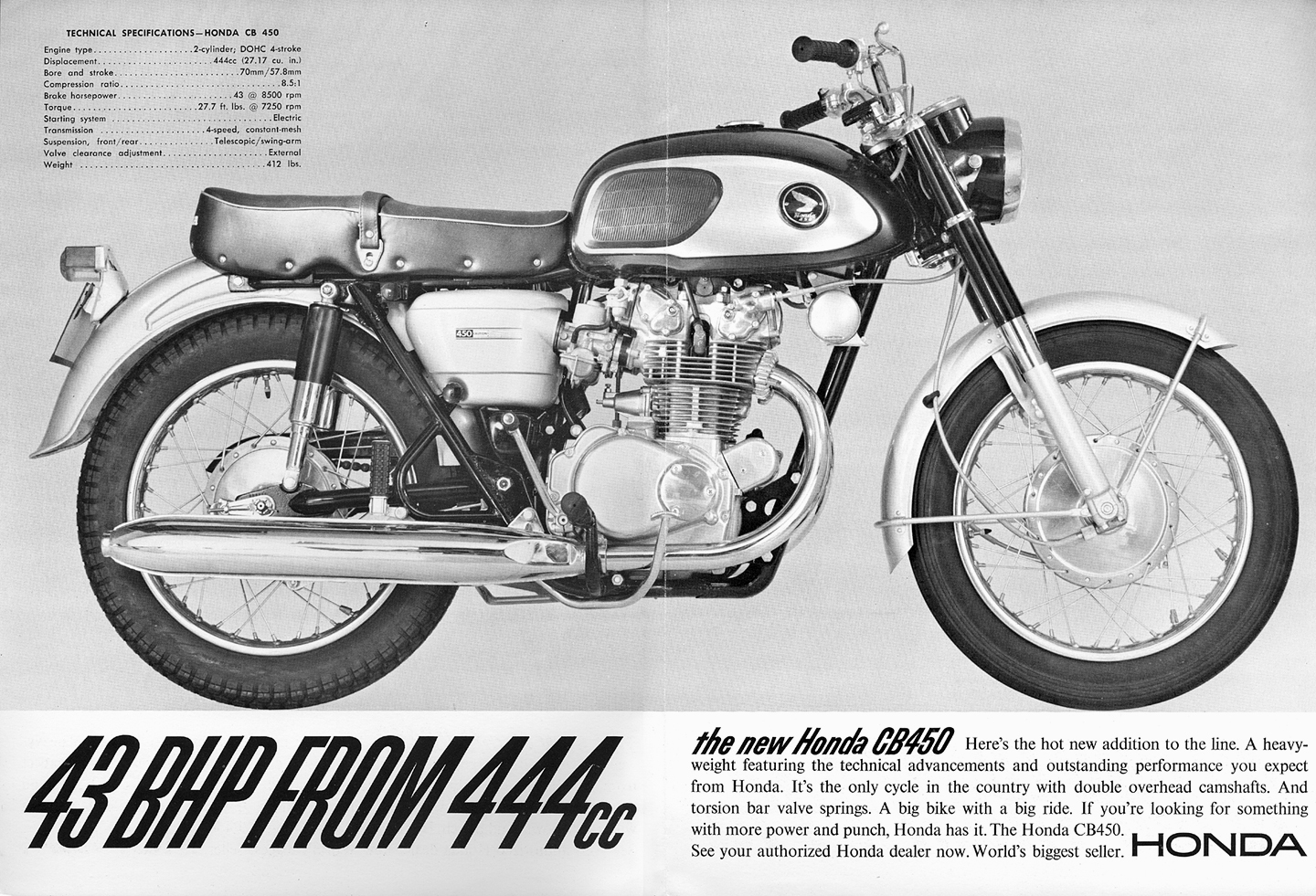 CB450K0