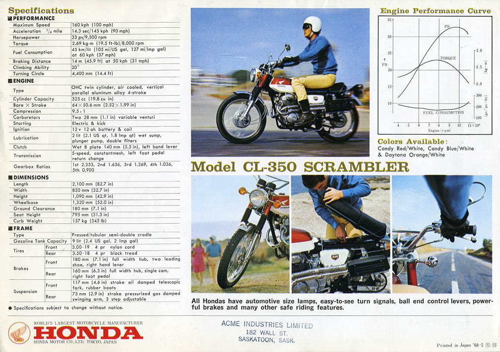 1968 CL350K0 back cover